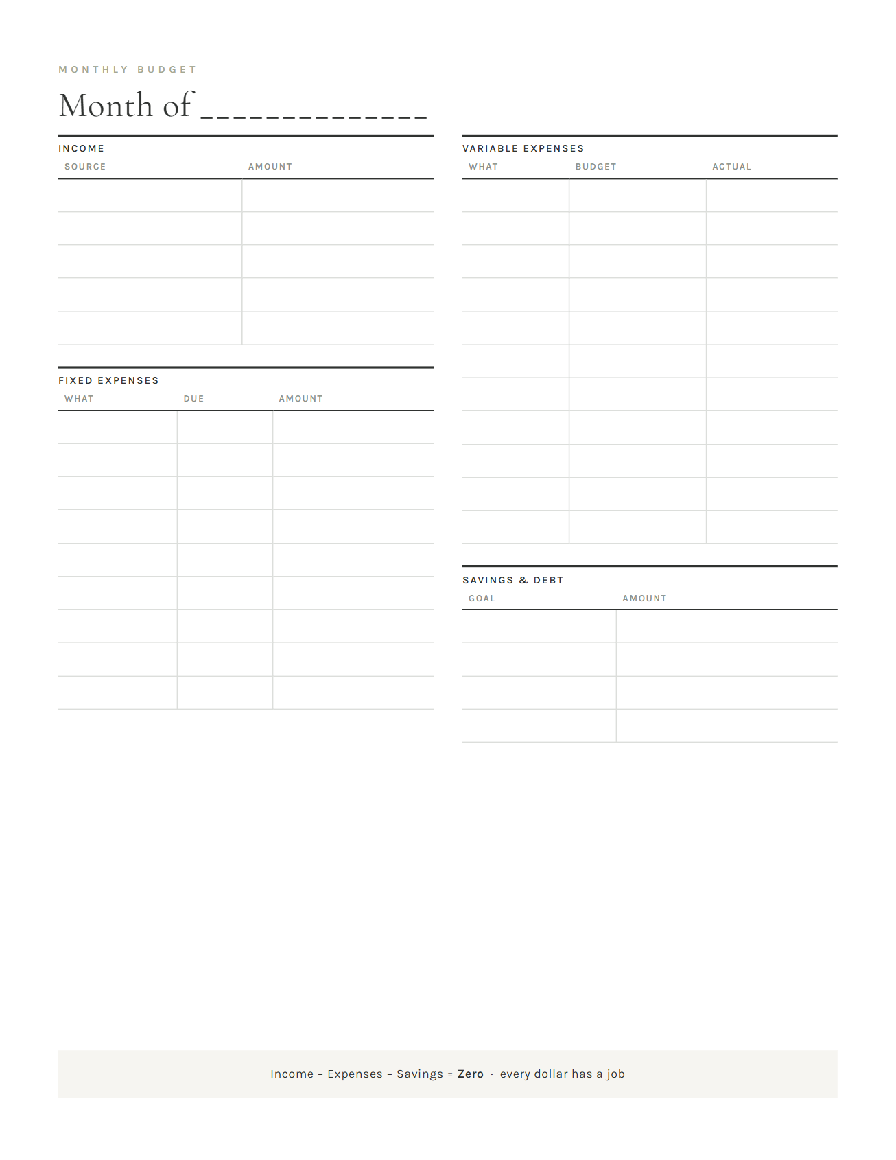 Monthly budget page